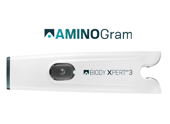 Aminogram